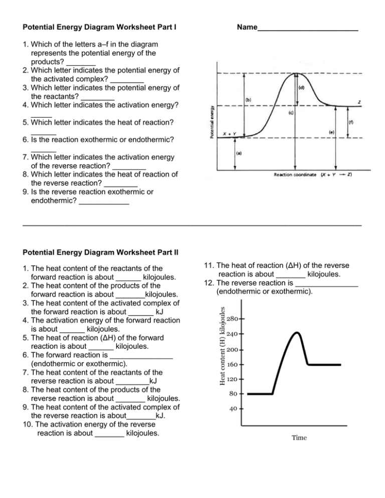 Potential Energy Diagram Worksheet Doc