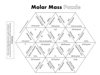 Key Molar Mass Worksheet