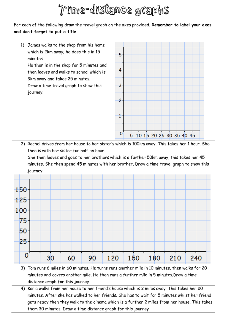 Distance Time Graph Worksheet Doc
