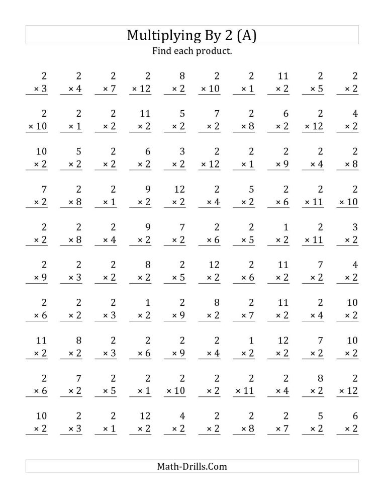 Timed Multiplication Worksheets 2's