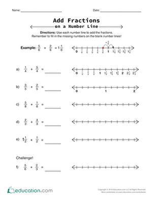 Fractions On A Number Line Worksheet Year 6