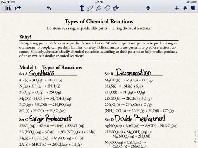Chemistry Classifying Chemical Reactions Worksheet