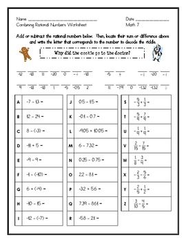Worksheet Examples Of Rational Numbers
