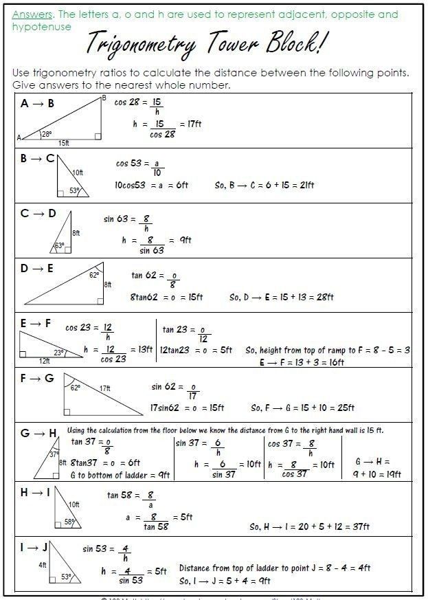 Trigonometry Worksheets Grade 11