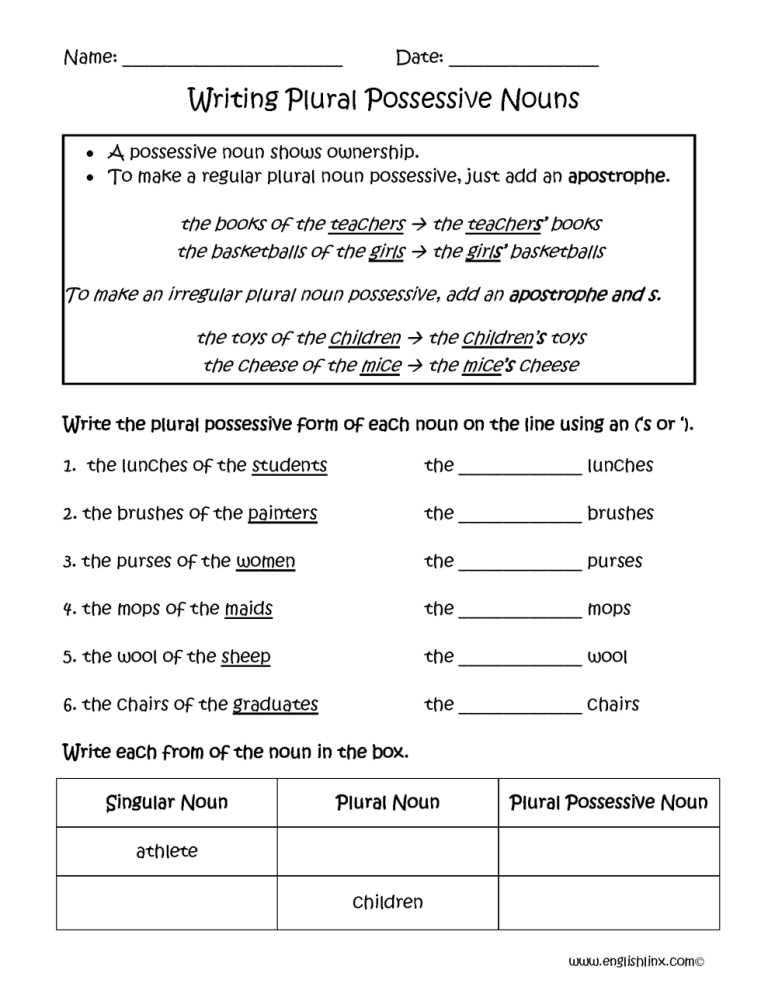 Apostrophe Worksheets For Grade 6 With Answers