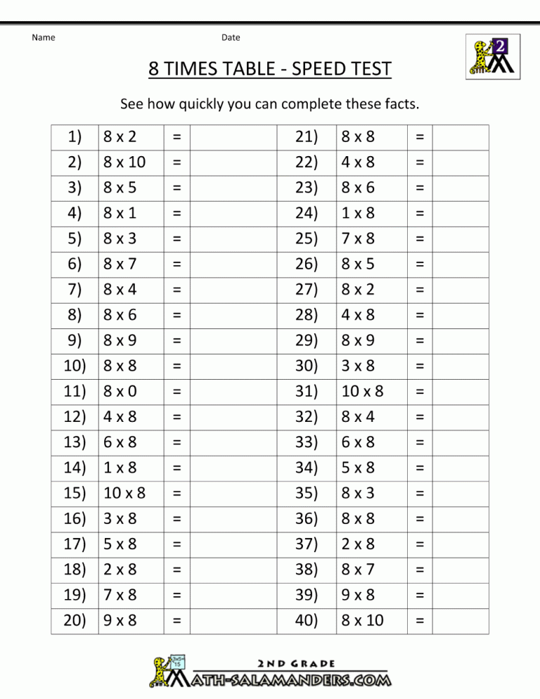 Mixed 8 Times Table Worksheet