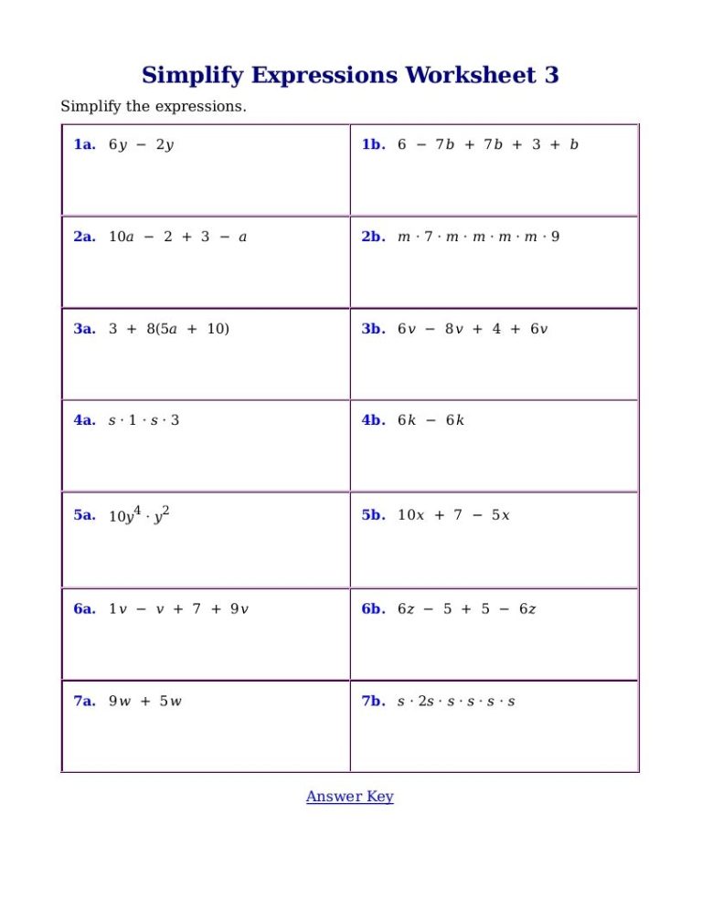 Simplifying Algebraic Expressions Worksheet Answers