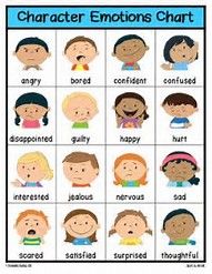 Emotions Worksheets For 1st Grade