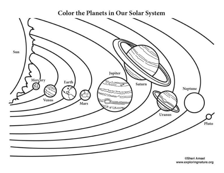 Solar System Coloring Pages Pdf