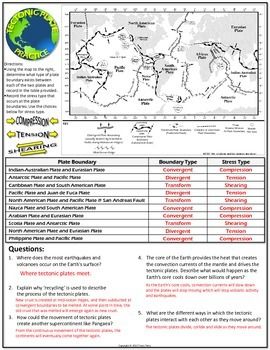 Plate Tectonics Worksheet Answers