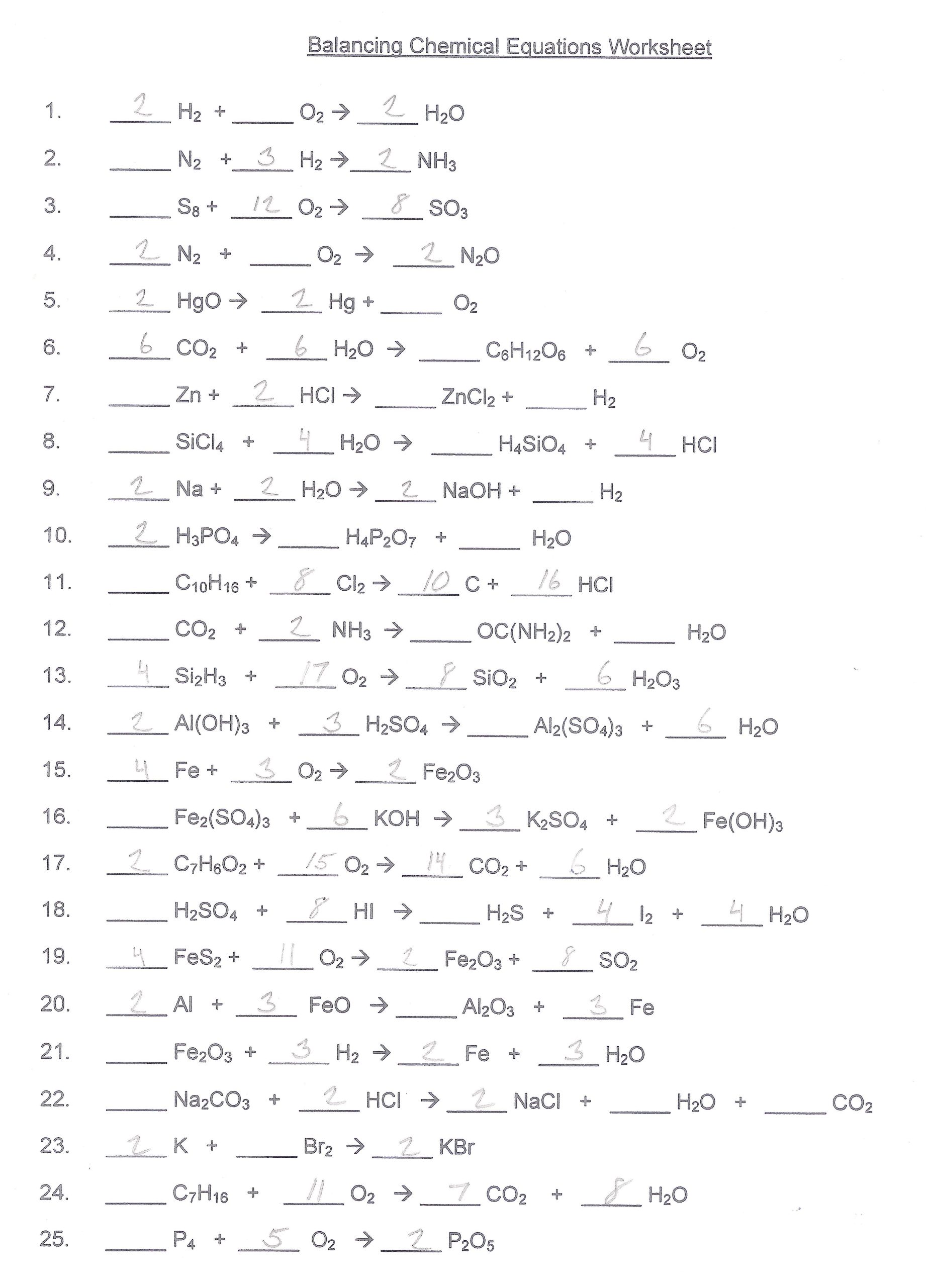 Chemistry Worksheet Answer Key