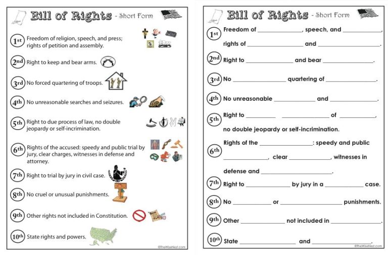 Bill Of Rights Worksheets For 3rd Grade