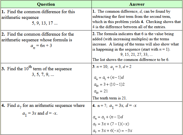 Independent And Dependent Events Worksheet Kuta Software Answers