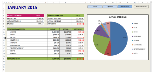 Budget Worksheet Excel