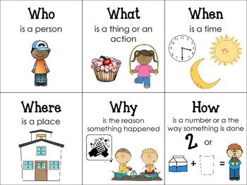 Wh Questions Worksheets Speech Therapy