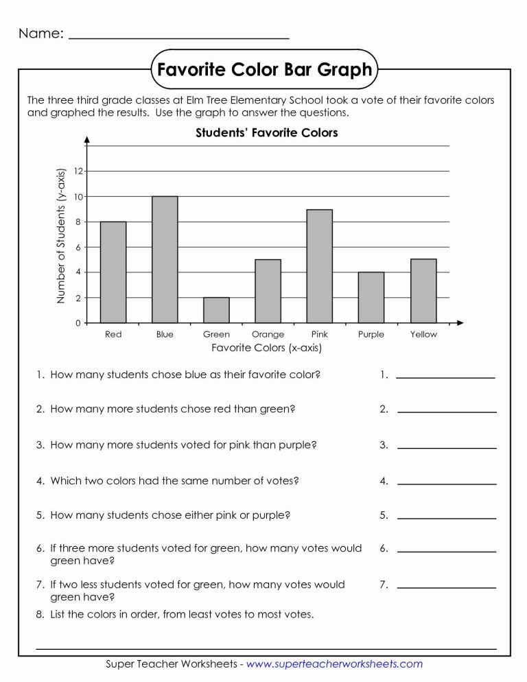 Interpreting Graphs Worksheet With Answers