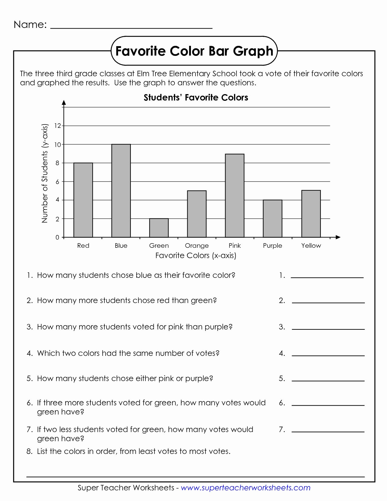 Interpreting Graphs Worksheet With Answers