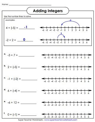 Number Line Adding And Subtracting Negative Numbers Worksheets