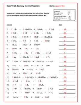 Double Replacement Reaction Chemistry Worksheet Answer 50 Examples Of Balanced Chemical Equations