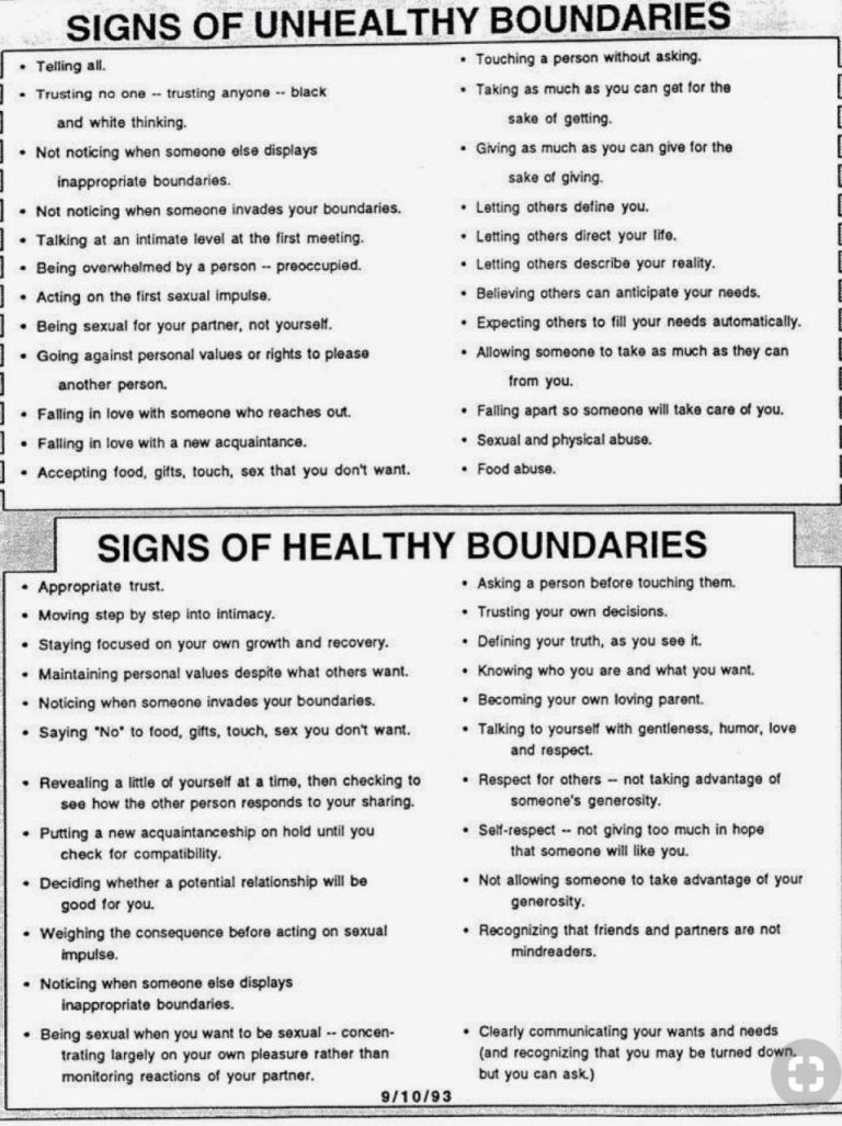 Setting Boundaries Worksheet
