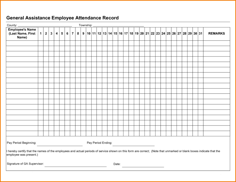 Employee Excel Practice Sheet