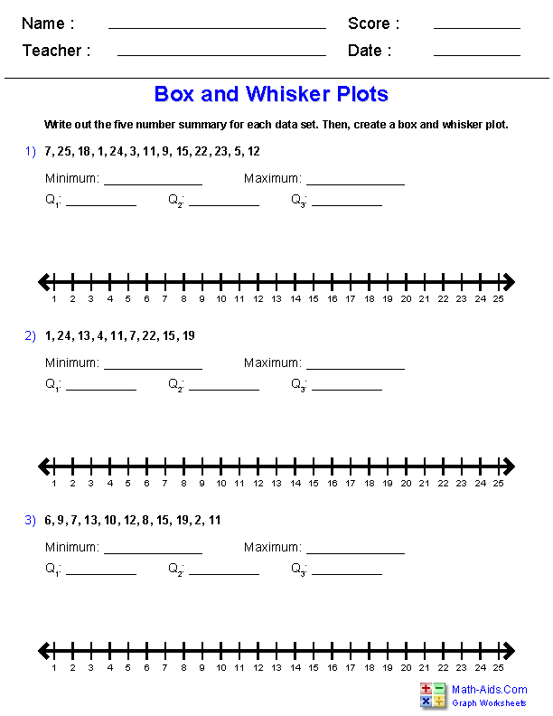 Box And Whisker Plot Worksheets