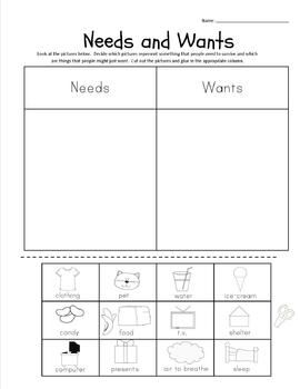 Needs And Wants Worksheet