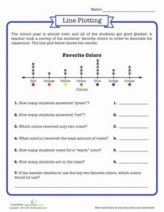 Line Plot Worksheets 2nd Grade