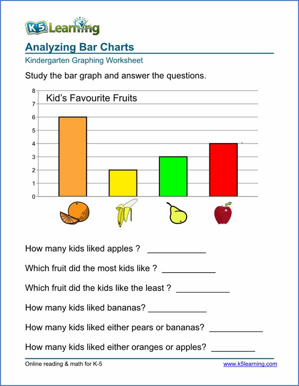 Bar Graph Worksheets Kindergarten