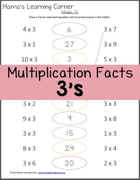 Multiplication Facts Worksheets 3s