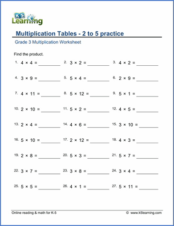 Multiplication Practice Sheets 3rd Grade