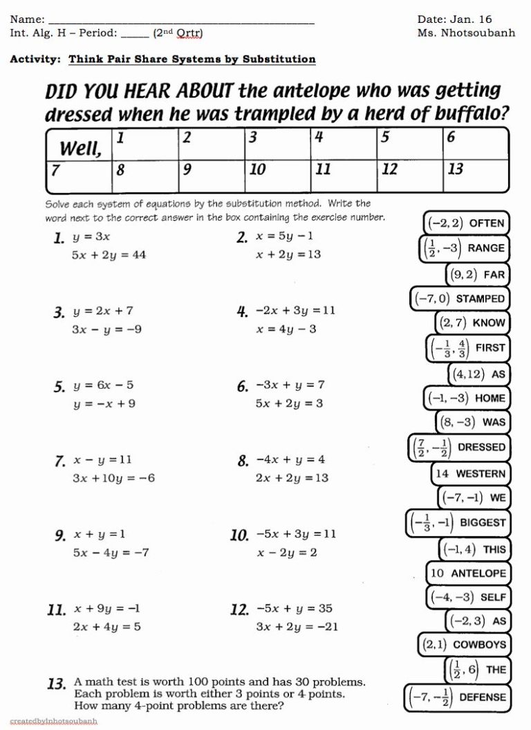 Linear Equations Substitution Method Worksheets