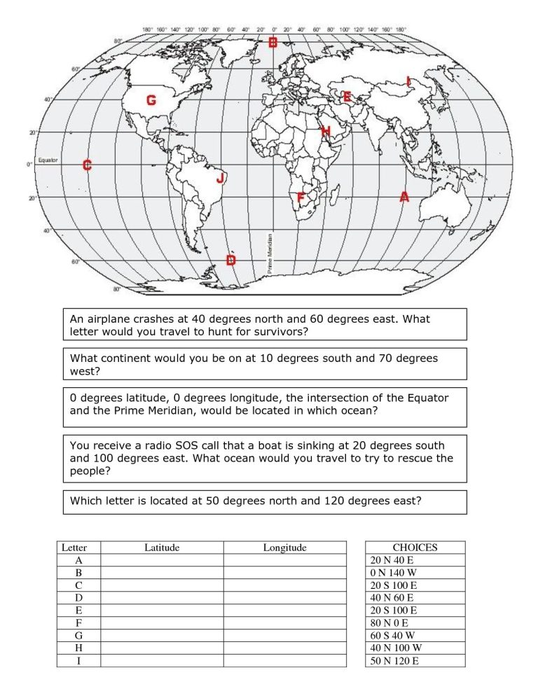 Map Skills Worksheets 7th Grade