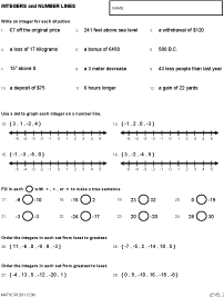 Absolute Value Worksheets With Number Lines