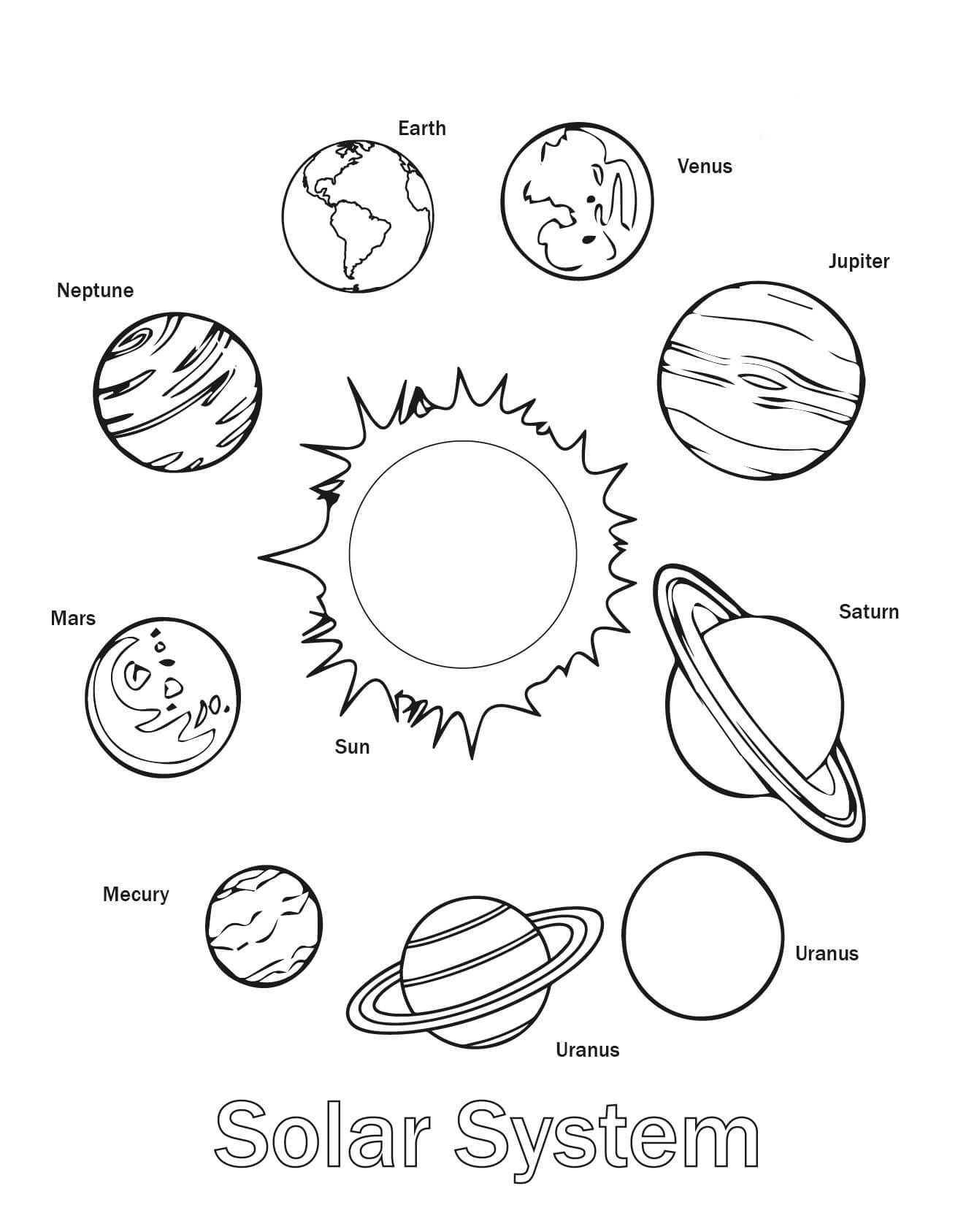 Solar System Coloring Pages For Toddlers