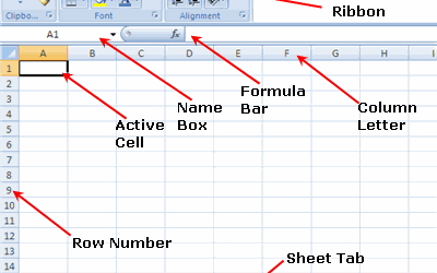 Workbook And Worksheet In Excel