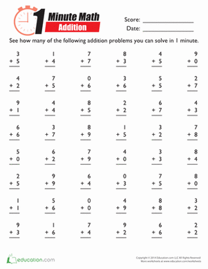 Minute Math Worksheets Addition