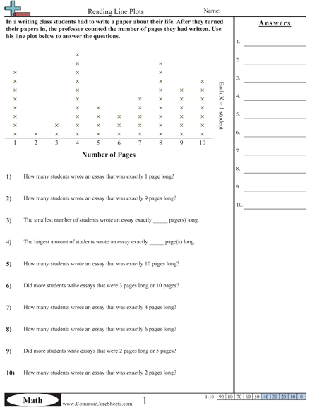 Line Plot Worksheets 4th Grade