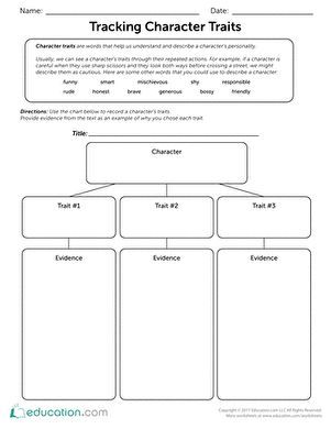 Character Traits Worksheet 6th Grade