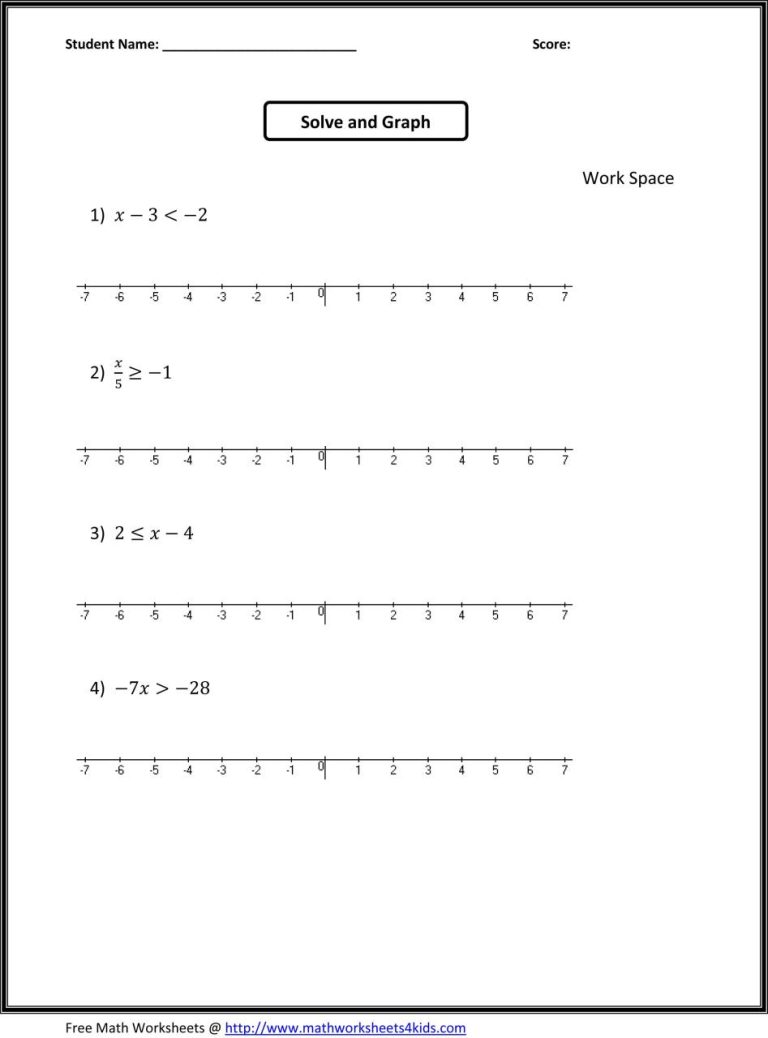 Function Notation Worksheet Pre-algebra