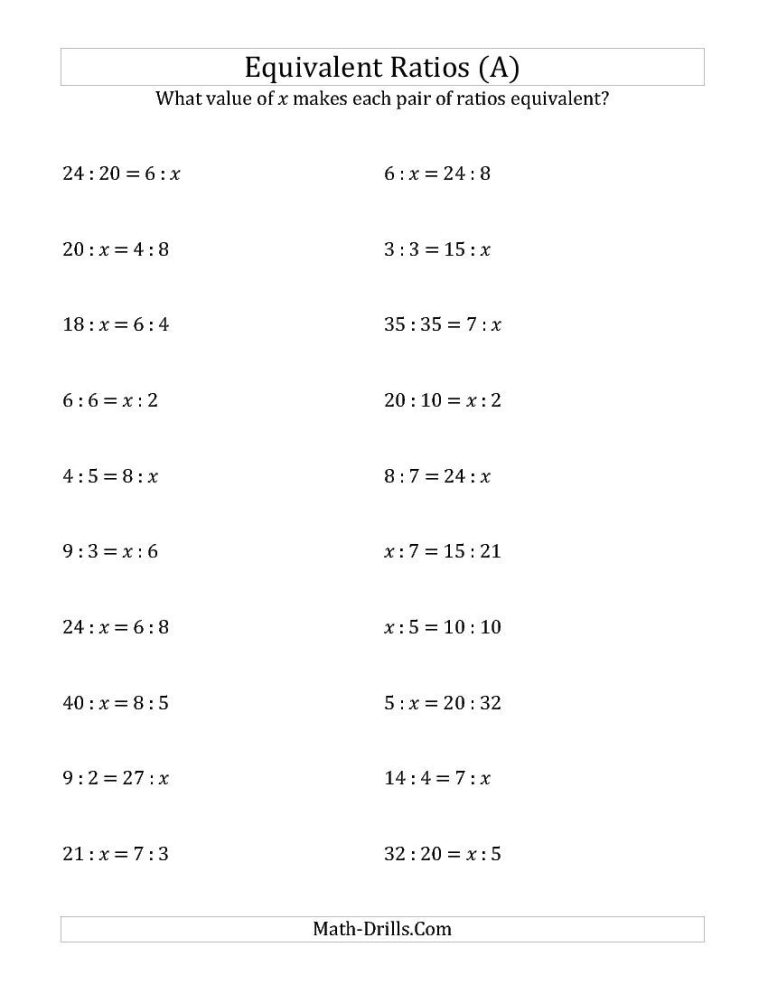 Ratio And Proportion Worksheet 6th Grade
