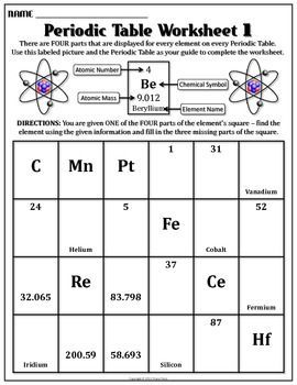 Subatomic Particles Worksheet Fill In The Missing Information