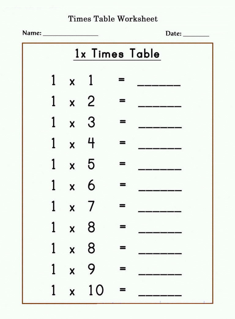 Times Tables Worksheets 1