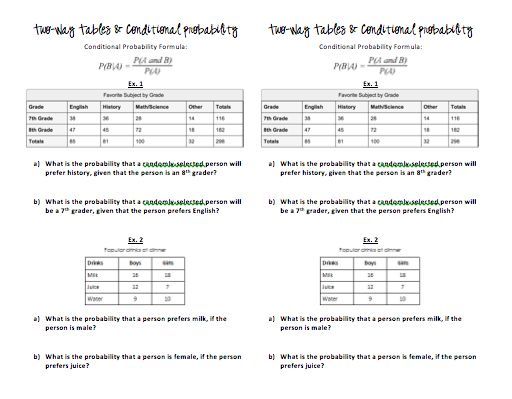 Probability Two Way Tables Worksheet