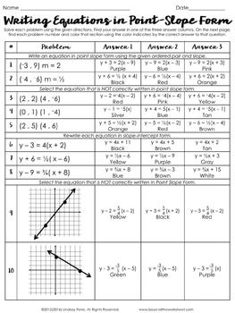 Point Slope Form Worksheet Algebra 1 Answer Key