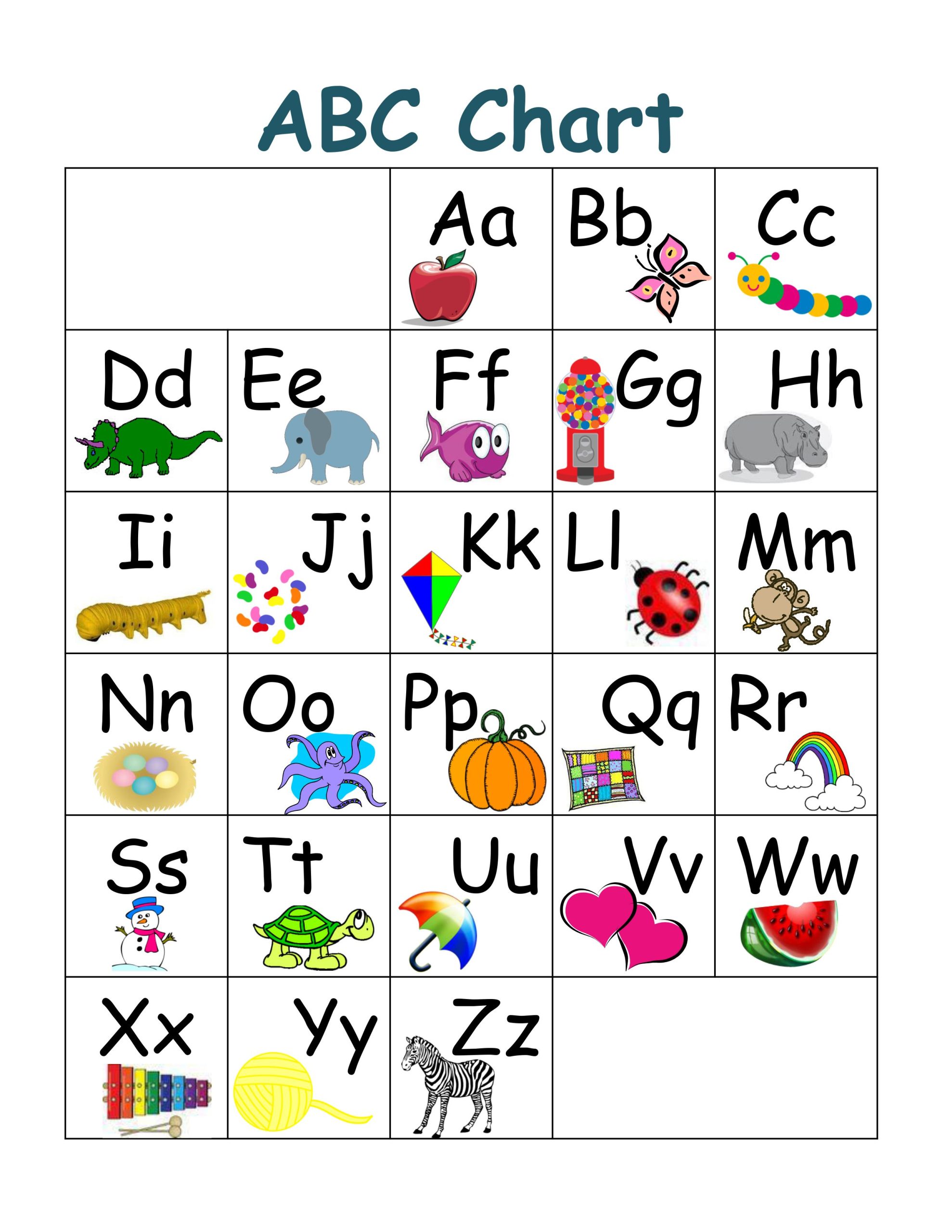 Alphabet Chart Printable Hd