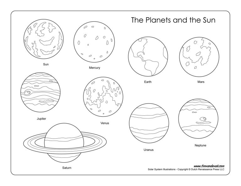 Solar System Coloring Pages Planets