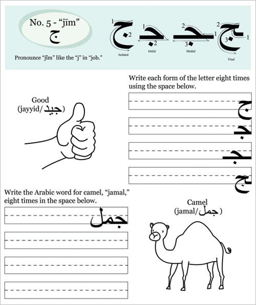 Arabic Alphabet Writing Practice Worksheets Pdf