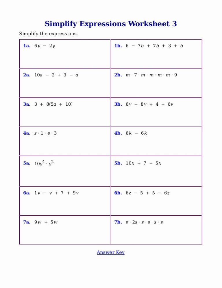 Simplifying Rational Expressions Worksheets With Solutions