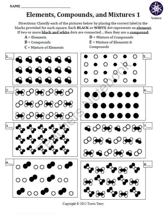Elements And Compounds Worksheet Answer Key